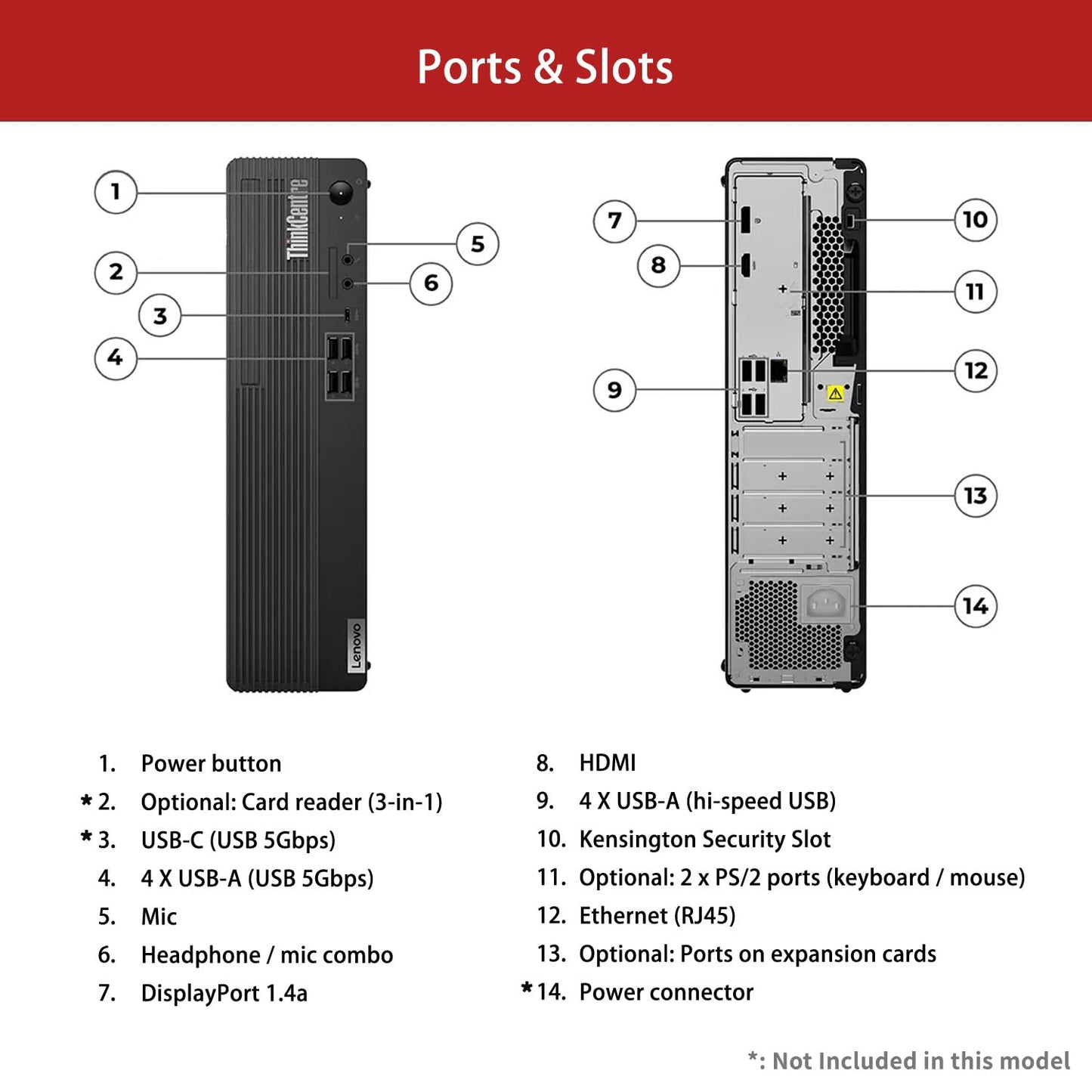 Lenovo ThinkCentre M70s Small Form Factor Business Desktop, 14th Gen Intel 10-Core i5-14400, 32GB DDR5 RAM, 1TB SSD, HDMI, DP, Wi-Fi 6, Windows 11 Pro, Bundle with Adata UC310 64GB USB Flash Drive