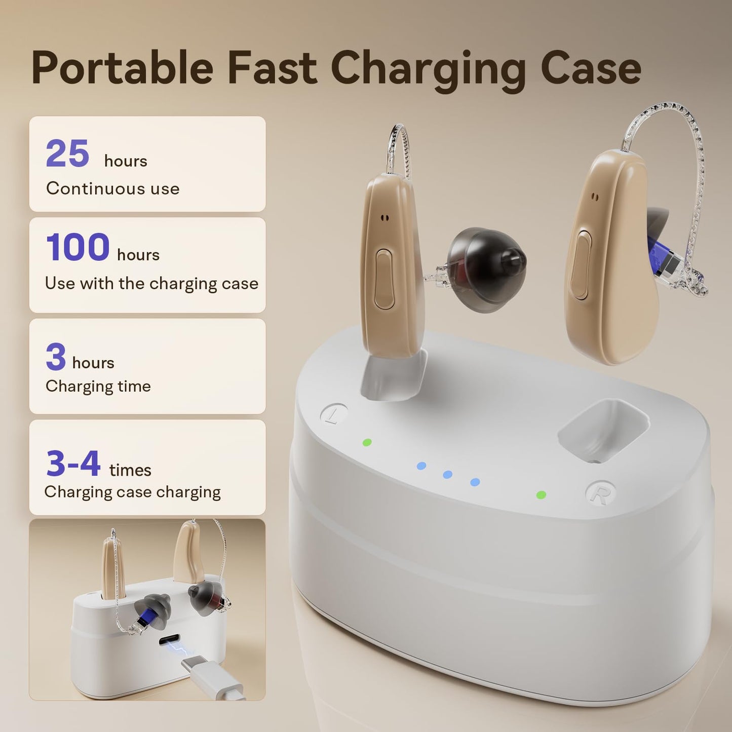 Hearing Aids, Hearing Aids for Seniors, Rechargeable Hearing Aid with Noise Cancellation, 5-Level Button Volume Control, OTC Hearing Amplifier for Moderate Hearing Loss, Clear Sound