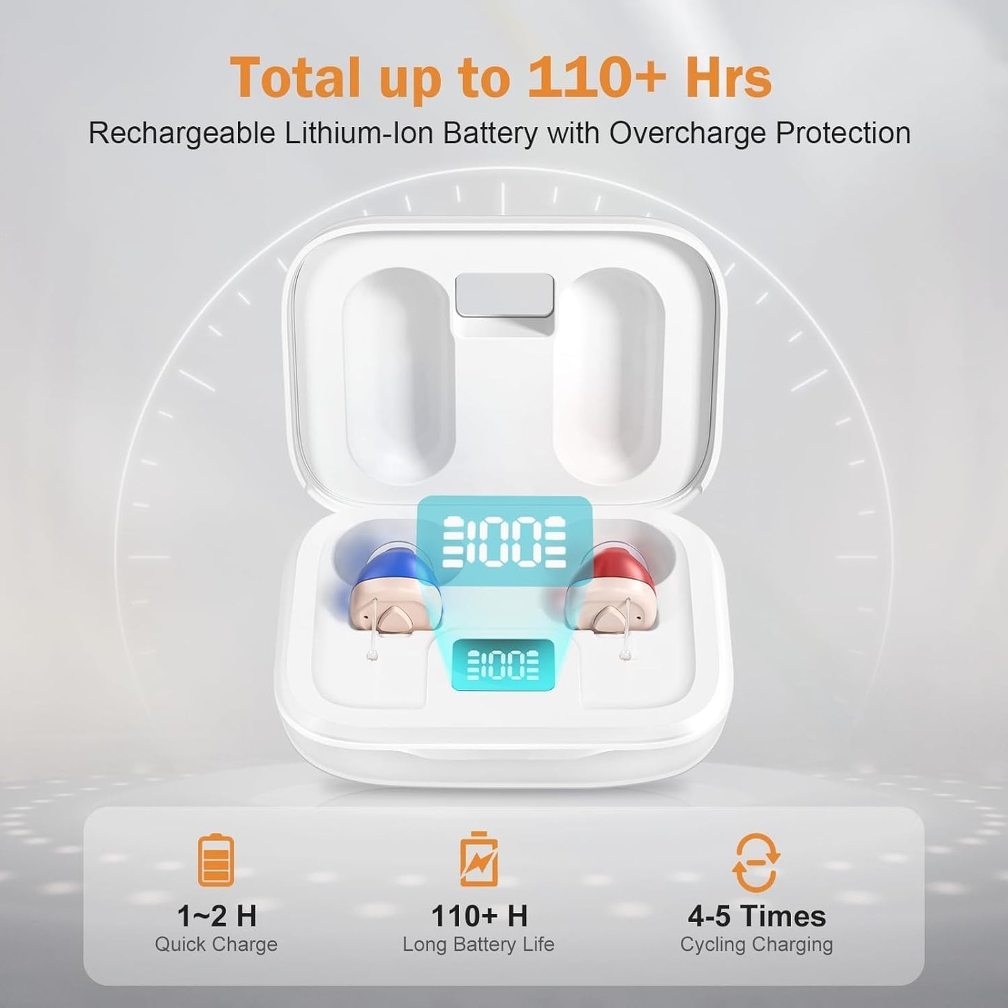Rechargeable Hearing Aids (Not Amplifiers) for Seniors with 16-Channel Digital Chips Intelligent Noise Cancellation for Clear Sound Super-Mini Invisible Design Comfort Fit in Ear Canal & 7-Day Ultra Standby