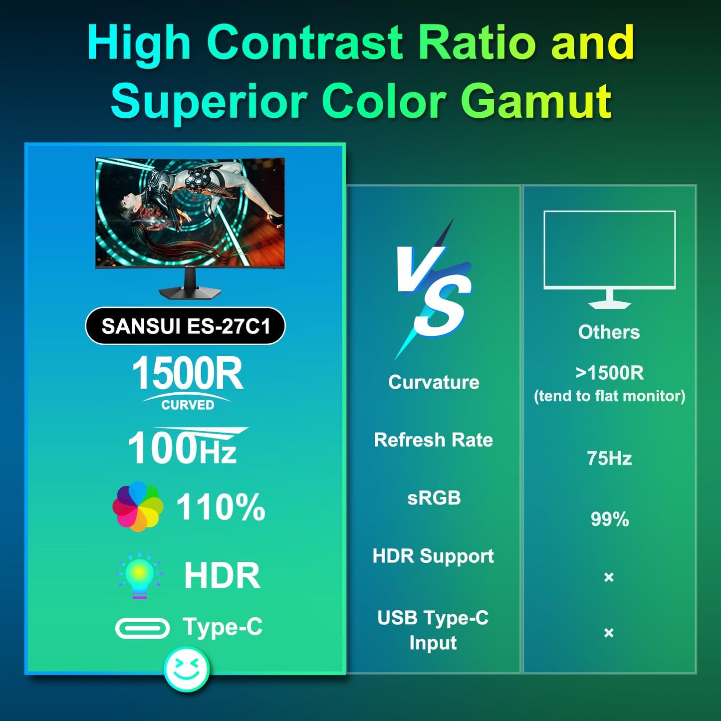 SANSUI 27 Inch Curved 240Hz Gaming Monitor FHD 1080P, 1500R Curve Computer Monitor, 130% sRGB, 4000:1 Contrast, HDR, FreeSync, MPRT 1Ms, Low Blue Light, HDMI DP Ports, Metal Stand, DP Cable Incl.