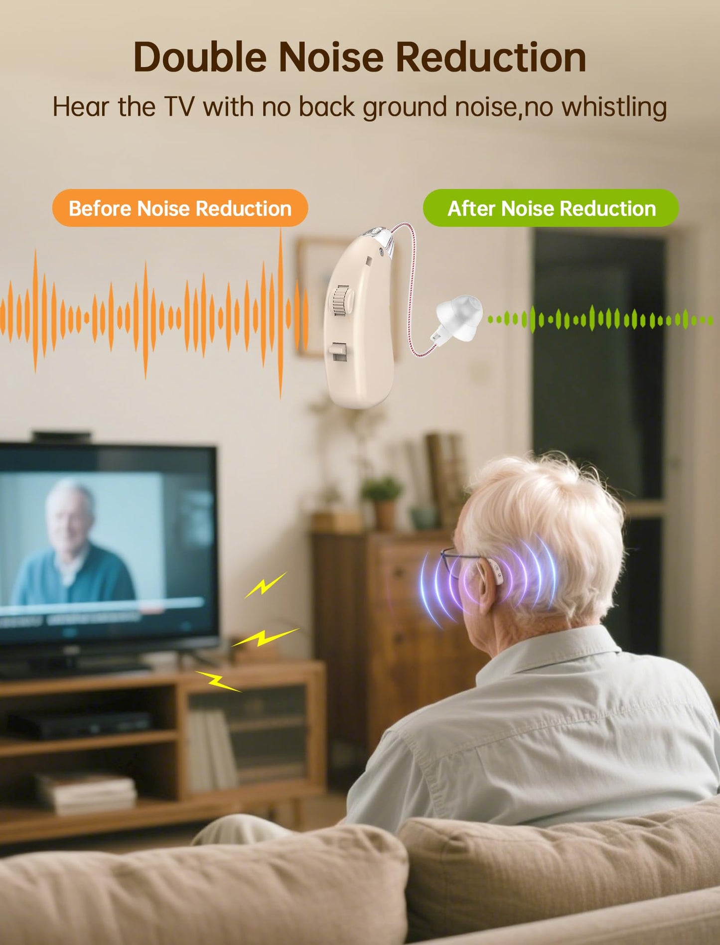 Hearing Aids Rechargeable for Seniors, Lightweight Hearing Amplifiers for Adults Hearing Loss with Noise Cancelling,Portable Behind-the-Ear Hearing Aid Headphones Charging Case Stepless Volume Control