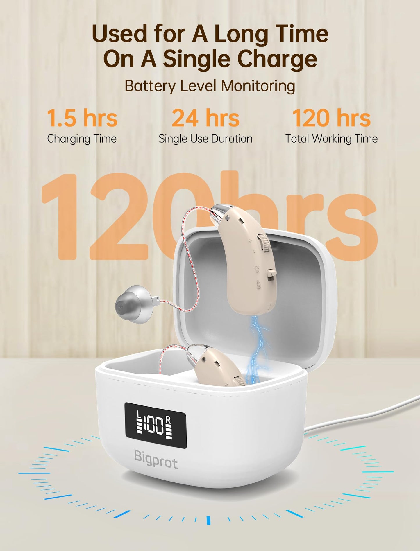 Hearing Aids Rechargeable for Seniors, Lightweight Hearing Amplifiers for Adults Hearing Loss with Noise Cancelling,Portable Behind-the-Ear Hearing Aid Headphones Charging Case Stepless Volume Control
