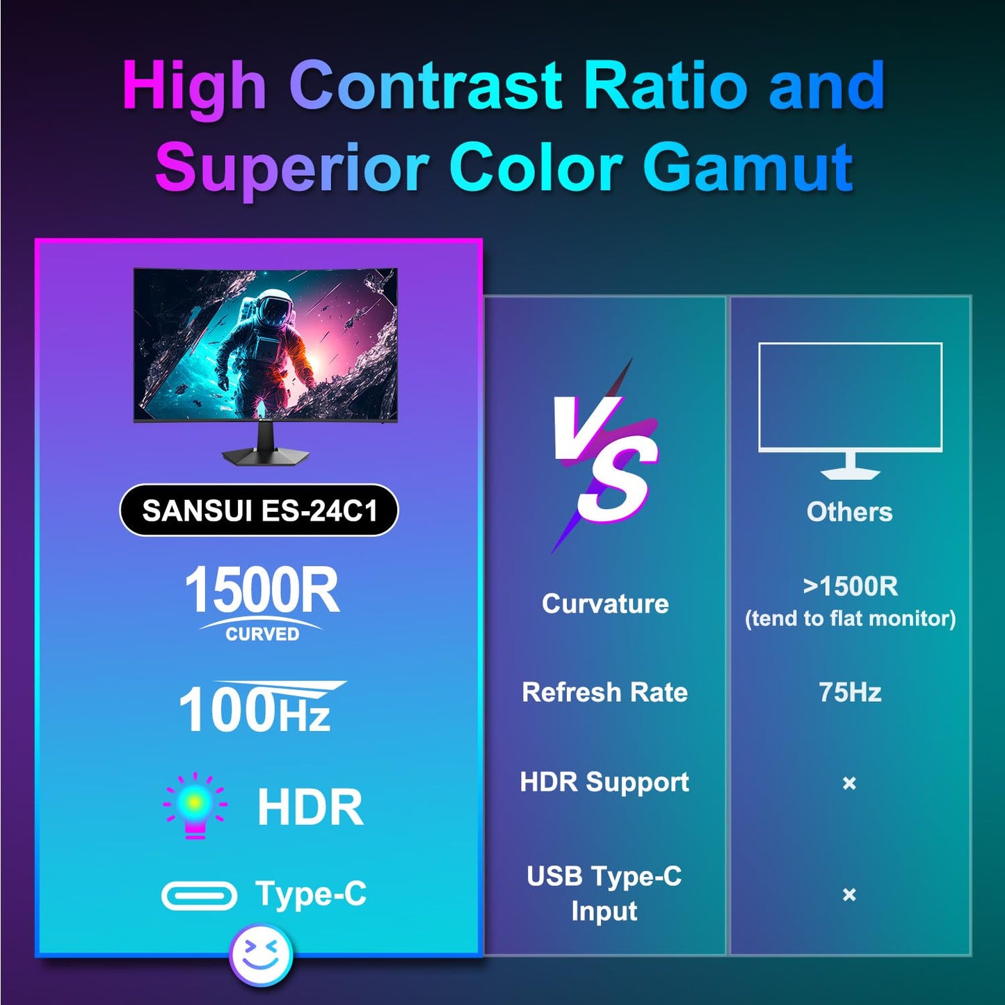 SANSUI 27 Inch Curved Gaming Monitor 180Hz 1ms with Speakers FHD 1080P Computer Monitor FreeSync|1500R|130% sRGB|HDR|Low Blue Light|HDMI DP Ports|VESA Mount|Metal Stand(ES-G27C1 HDMI Cable Incl.)