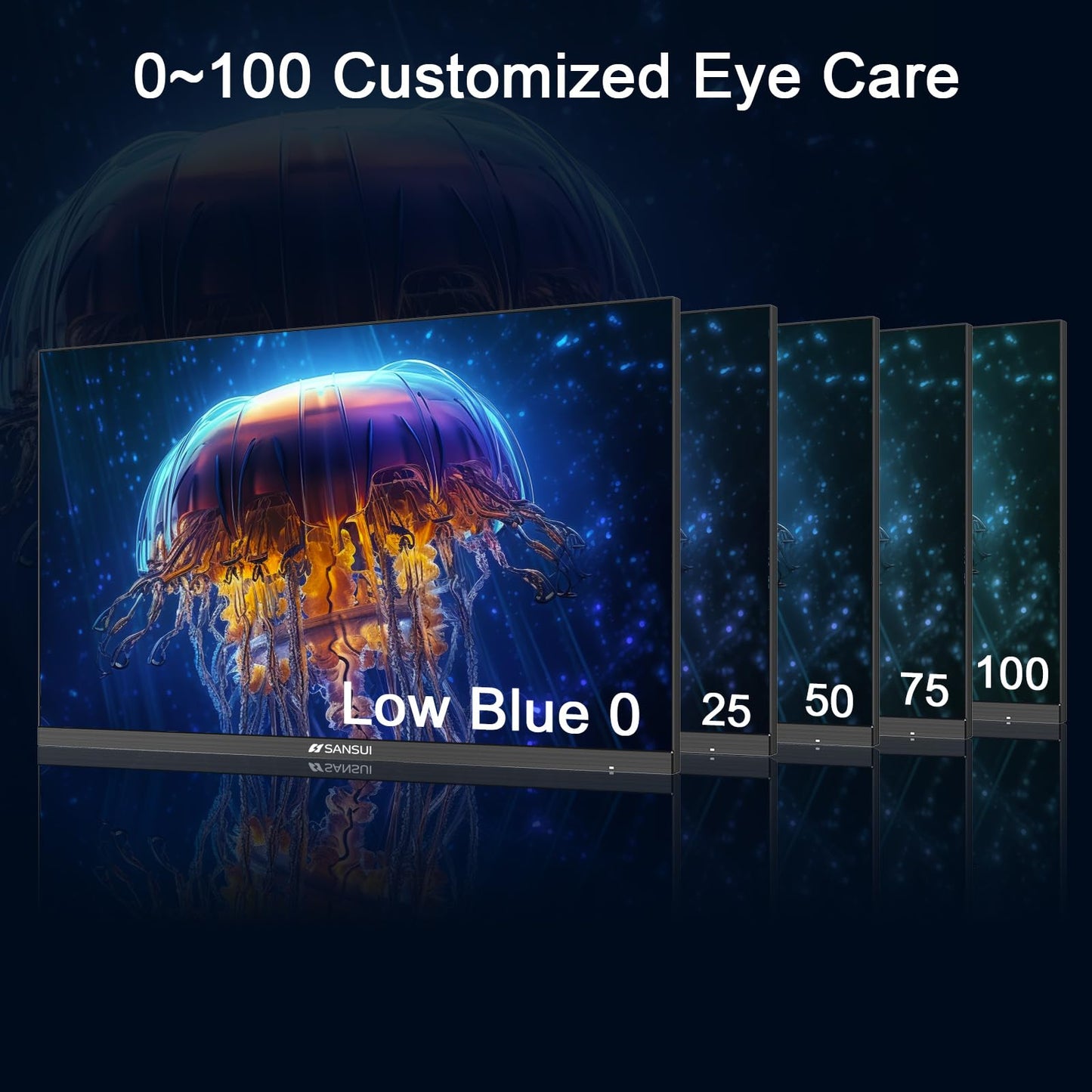 SANSUI 27 Inch Curved 240Hz Gaming Monitor FHD 1080P, 1500R Curve Computer Monitor, 130% sRGB, 4000:1 Contrast, HDR, FreeSync, MPRT 1Ms, Low Blue Light, HDMI DP Ports, Metal Stand, DP Cable Incl.