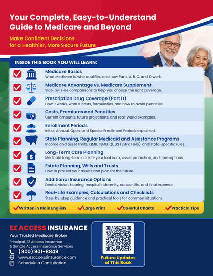 Back cover of The Complete Medicare Guide, First Edition by Sam Silva: what you will learn, including wills and trusts and extra insurance options, with the Future Updates QR code