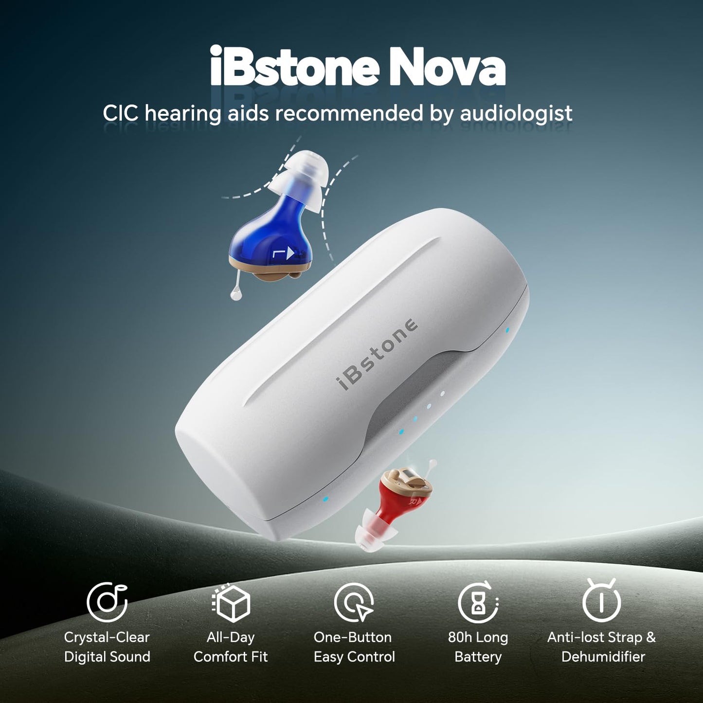 Nova Hearing Aids for Seniors Adults: Superior Sound Quality - Smart Noise Cancelling - No Feedback - 1.5Hrs Charging for 100Hrs Working - Come with Anti-Lost Lanyard - Over-the-Counter