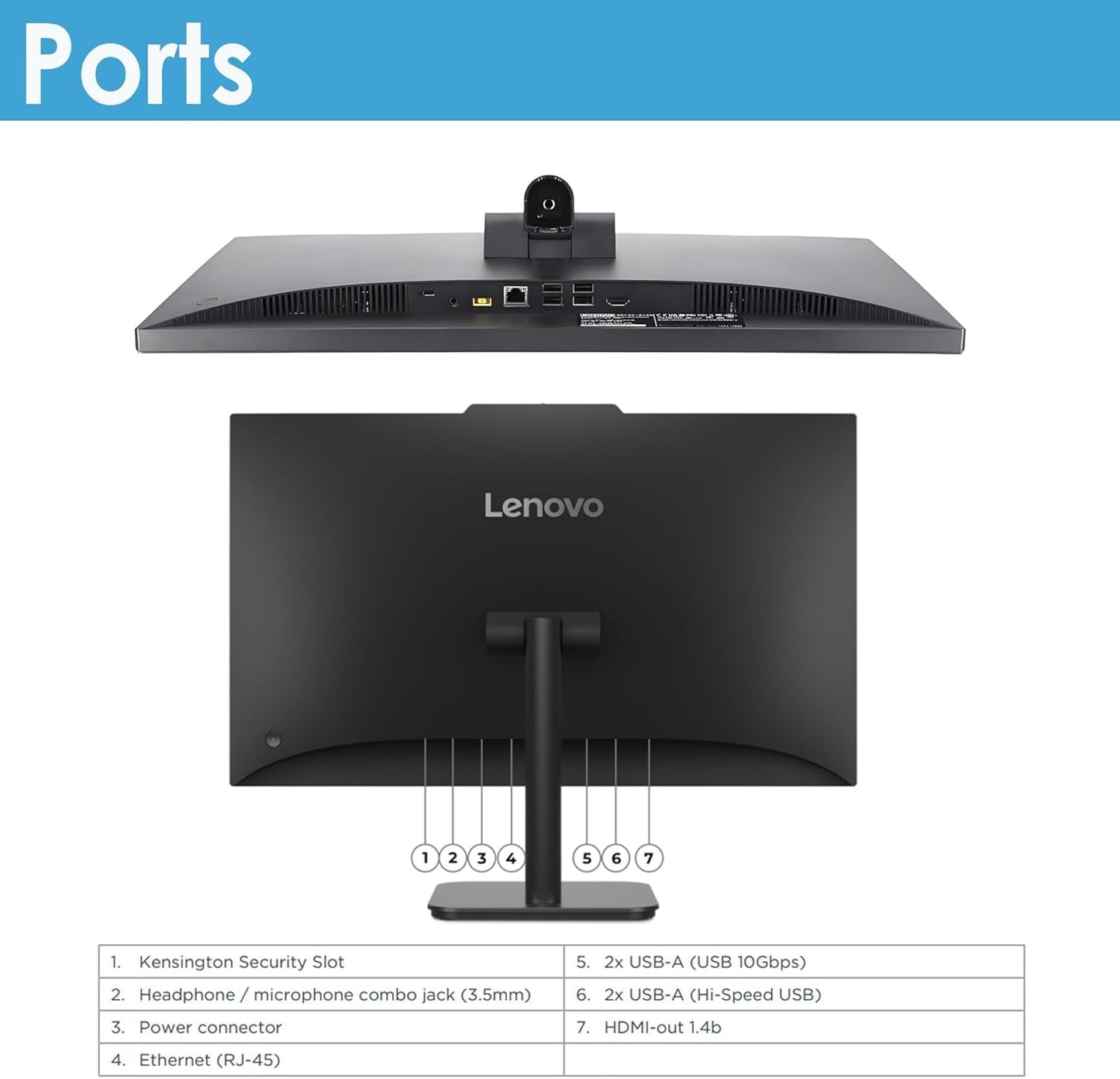 Lenovo 24 All-in-One Desktop Computer for Home Office, Intel Processor, 23.8" FHD AIO, WiFi 6, Bluetooth 5.2, RJ-45, HDMI, Keyboard & Mouse - 32GB RAM, 1TB PCIe SSD