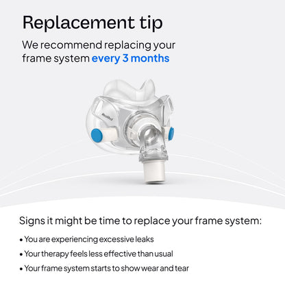 Resmed AirFit F30 Frame System - for Full-Face CPAP Mask Frame System - Replacement CPAP Accessories - Medium