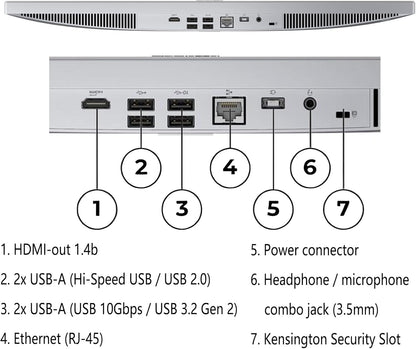 Lenovo 24 All-in-One Desktop Computer for Home Office, 32GB DDR4 RAM, 1TB PCIe SSD, Intel Processor 8-Core (Beat i5-1140G7), 23.8" FHD AIO, WiFi 6, Bluetooth, RJ-45, HDMI, Windows 11 Pro, AZ-XUT