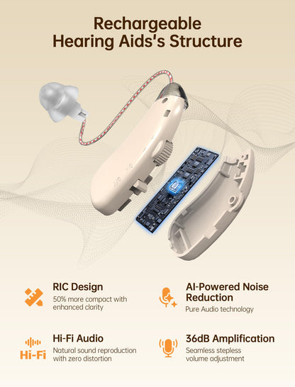 Hearing Aids Rechargeable for Seniors, Lightweight Hearing Amplifiers for Adults Hearing Loss with Noise Cancelling,Portable Behind-the-Ear Hearing Aid Headphones Charging Case Stepless Volume Control