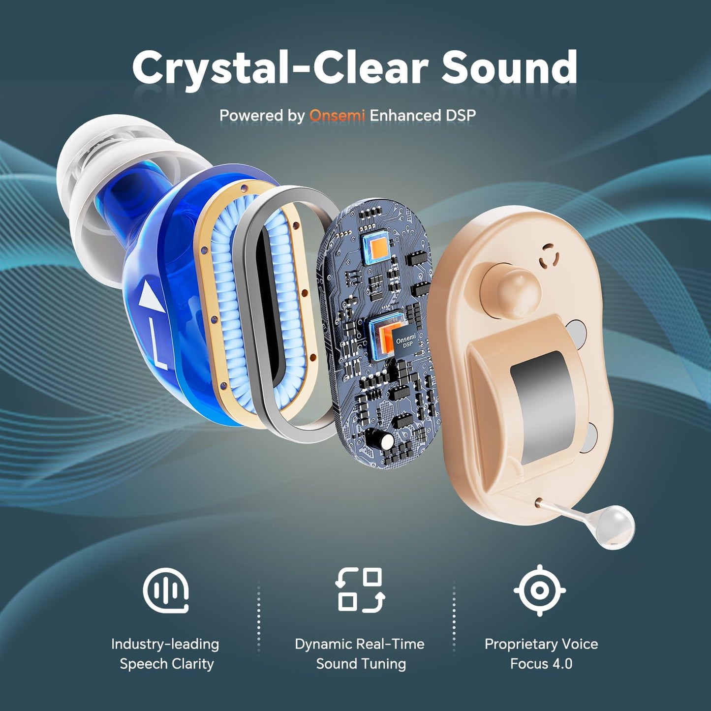 Nova Hearing Aids for Seniors Adults: Superior Sound Quality - Smart Noise Cancelling - No Feedback - 1.5Hrs Charging for 100Hrs Working - Come with Anti-Lost Lanyard - Over-the-Counter