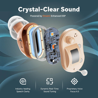 Nova Hearing Aids for Seniors Adults: Superior Sound Quality - Smart Noise Cancelling - No Feedback - 1.5Hrs Charging for 100Hrs Working - Come with Anti-Lost Lanyard - Over-the-Counter