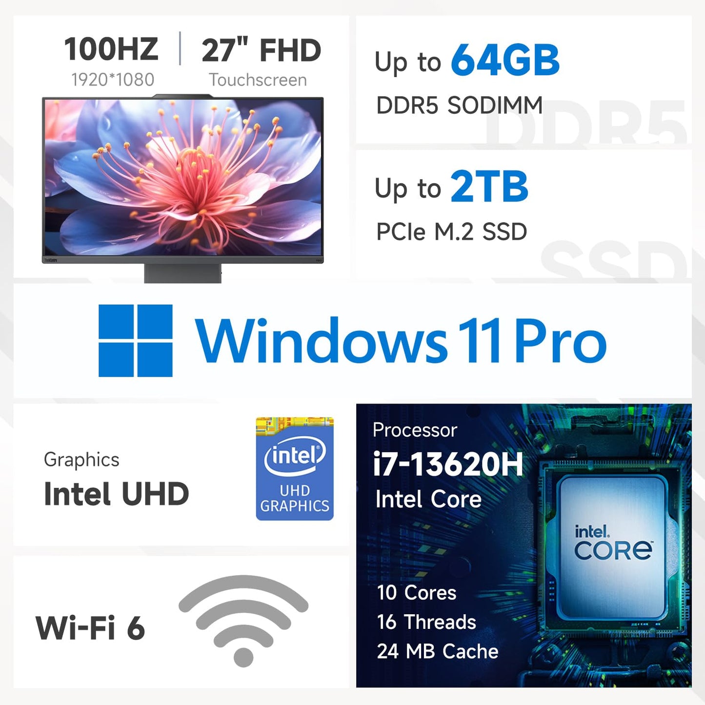 Lenovo ThinkCentre Neo 50a All-in-One Business Desktop, 27” FHD 100Hz Touchscreen, Intel Core i7-13620H, 32GB DDR5, 1TB SSD, Webcam, HDMI, Wi-Fi 6, Wired KB & M, Win 11 Pro, Adata Flash Drive Bundle