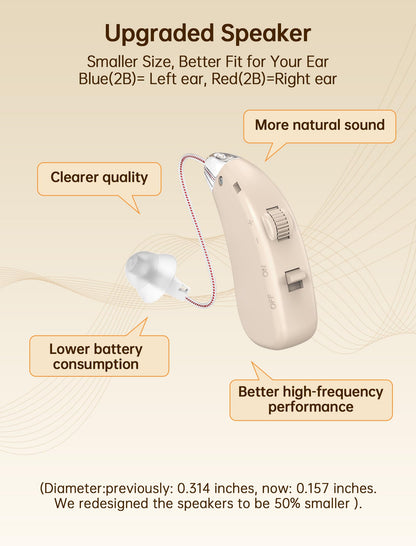 Hearing Aids Rechargeable for Seniors, Lightweight Hearing Amplifiers for Adults Hearing Loss with Noise Cancelling,Portable Behind-the-Ear Hearing Aid Headphones Charging Case Stepless Volume Control