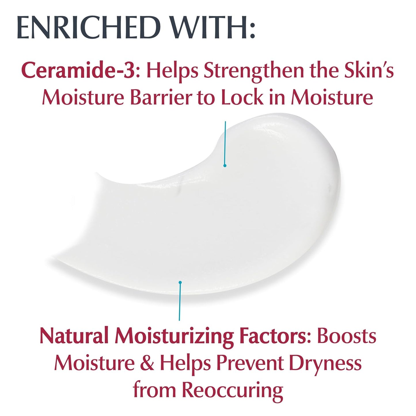 Eucerin Advanced Repair Body Cream, Urea Enriched, Unscented Body Cream for Dry Skin With Triple Moisturizing Complex, 8 OZ Tube