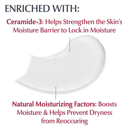 Eucerin Advanced Repair Body Cream, Urea Enriched, Unscented Body Cream for Dry Skin With Triple Moisturizing Complex, 8 OZ Tube