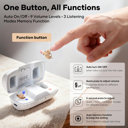 Nova Hearing Aids for Seniors Adults: Superior Sound Quality - Smart Noise Cancelling - No Feedback - 1.5Hrs Charging for 100Hrs Working - Come with Anti-Lost Lanyard - Over-the-Counter