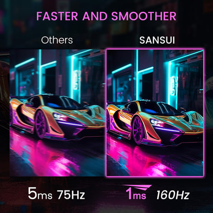SANSUI 34 Inch 240Hz Ultrawide Curved Gaming Monitor UWQHD 3440×1440, 21:9 2K Curved Monitor 1500R,HDR400,Fast VA, PIP/PBP,AI Crosshair,AIPQ(Visual Enhance),MPRT 1ms,HDMI2.1 * 2,DP1.4 * 2