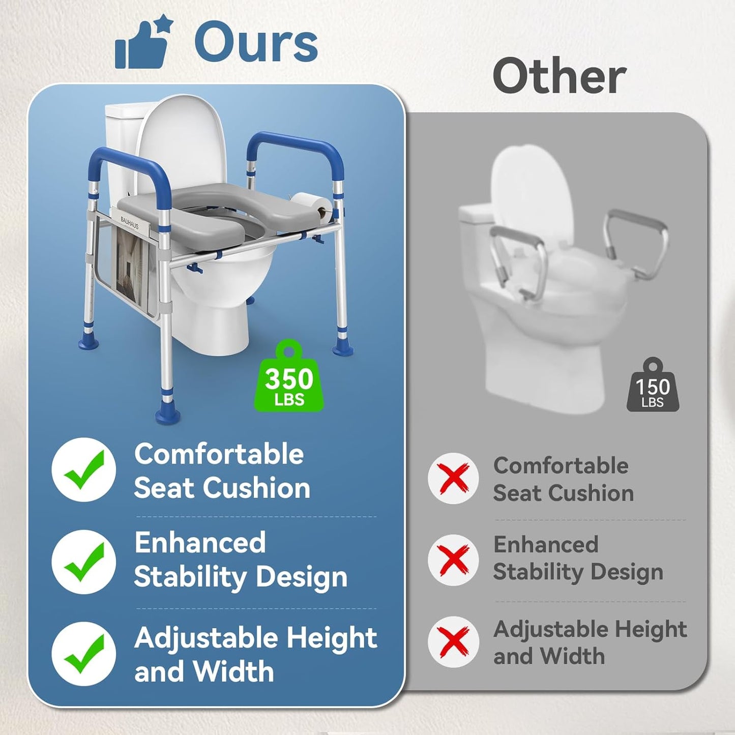 FSA or HSA Eligible Toilet Seat Risers for Seniors, Padded Raised Toilet Seat with Handles, Adjustable Height Toilet Riser, Handicap Elevated Toilet Seat 400lb, Fit Any Toilet