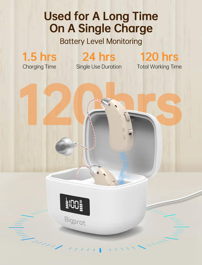 Hearing Aids Rechargeable for Seniors, Lightweight Hearing Amplifiers for Adults Hearing Loss with Noise Cancelling,Portable Behind-the-Ear Hearing Aid Headphones Charging Case Stepless Volume Control