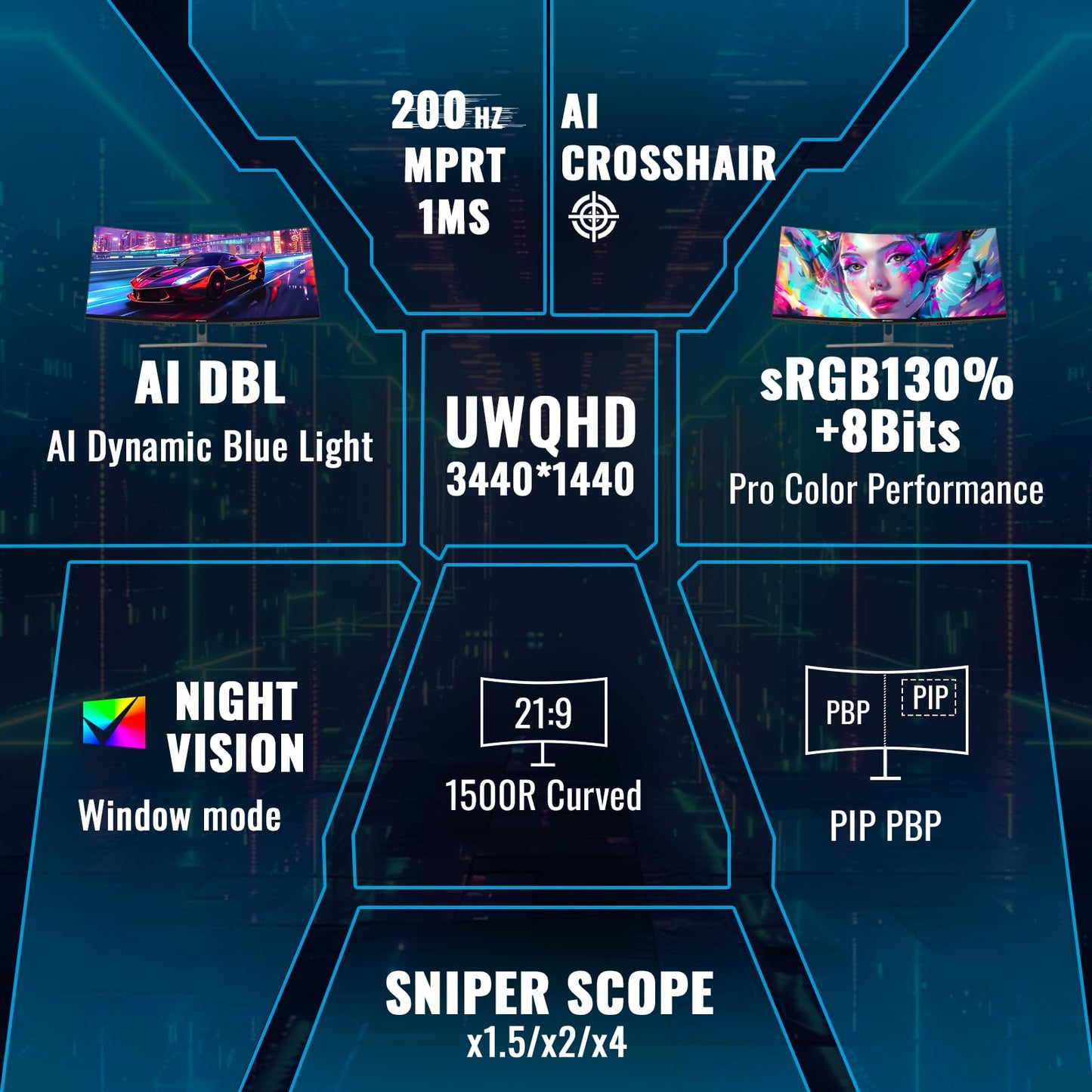 SANSUI 34-Inch Curved Gaming Monitor UWQHD 3440 x 1440P Up to 200Hz 165Hz Curved 1500R - PIP/PBP, OD 1ms, HDR, 300nits, sRGB 130%, DCI-P3 97%,AI Crosshair,HDMI2.1x2,DP1.4(Cable Included)