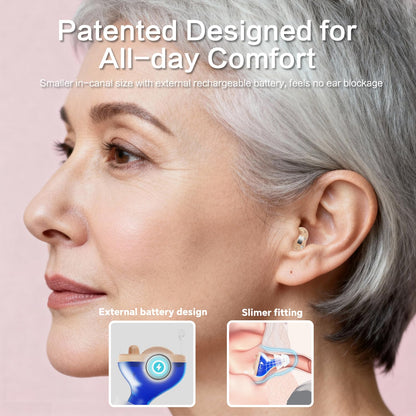 Nova Hearing Aids for Seniors Adults: Superior Sound Quality - Smart Noise Cancelling - No Feedback - 1.5Hrs Charging for 100Hrs Working - Come with Anti-Lost Lanyard - Over-the-Counter