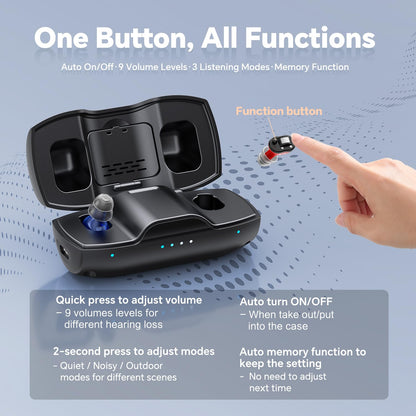 Nova Hearing Aids for Seniors Adults: Superior Sound Quality - Smart Noise Cancelling - No Feedback - 1.5Hrs Charging for 100Hrs Working - Come with Anti-Lost Lanyard - Over-the-Counter