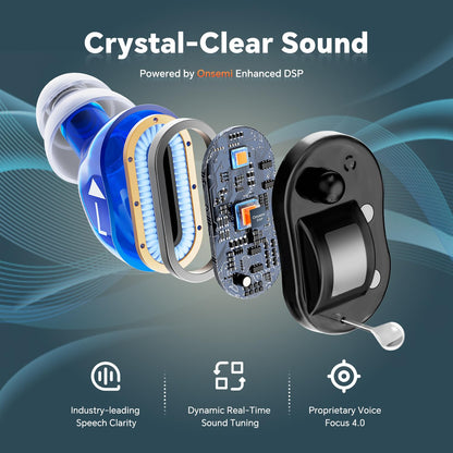 Nova Hearing Aids for Seniors Adults: Superior Sound Quality - Smart Noise Cancelling - No Feedback - 1.5Hrs Charging for 100Hrs Working - Come with Anti-Lost Lanyard - Over-the-Counter
