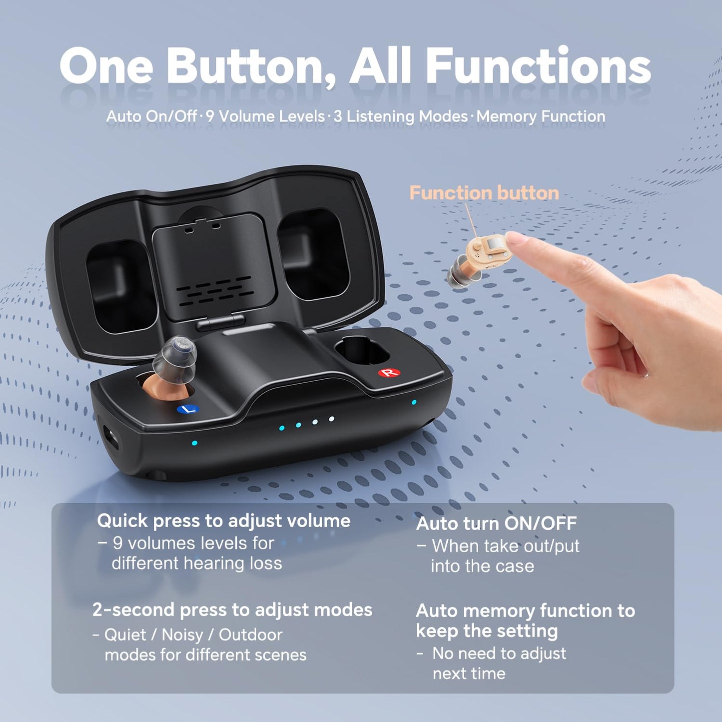 Nova Hearing Aids for Seniors Adults: Superior Sound Quality - Smart Noise Cancelling - No Feedback - 1.5Hrs Charging for 100Hrs Working - Come with Anti-Lost Lanyard - Over-the-Counter