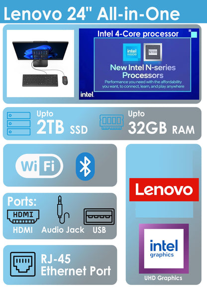 Lenovo 24 All-in-One Desktop Computer for Home Office, Intel Processor, 23.8" FHD AIO, WiFi 6, Bluetooth 5.2, RJ-45, HDMI, Keyboard & Mouse - 32GB RAM, 1TB PCIe SSD