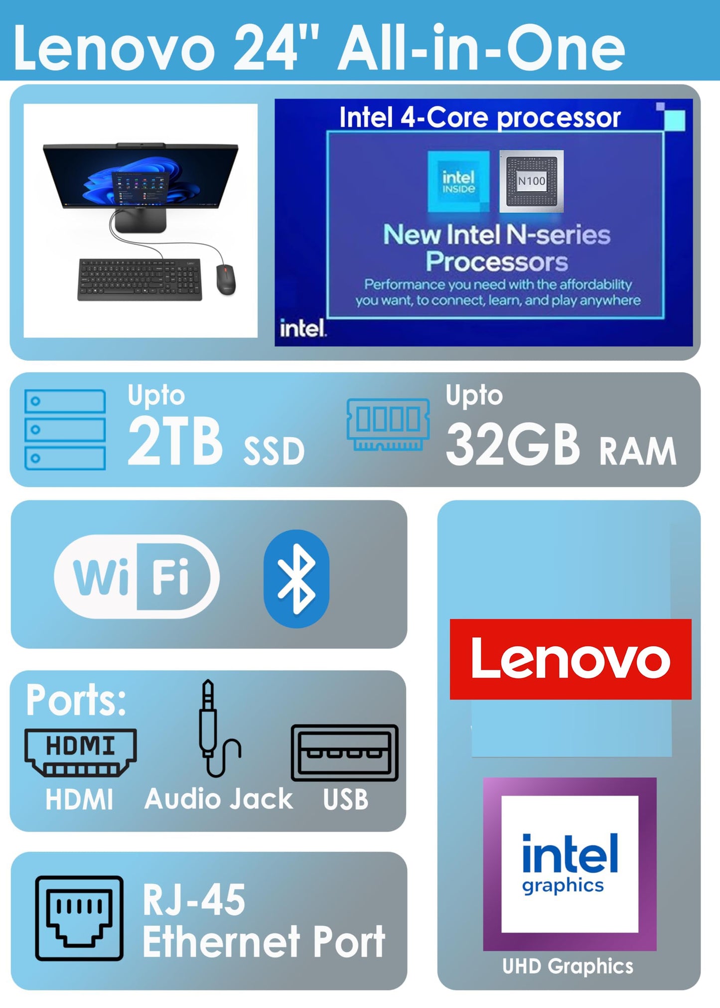 Lenovo 24 All-in-One Desktop Computer for Home Office, Intel Processor, 23.8" FHD AIO, WiFi 6, Bluetooth 5.2, RJ-45, HDMI, Keyboard & Mouse - 32GB RAM, 1TB PCIe SSD
