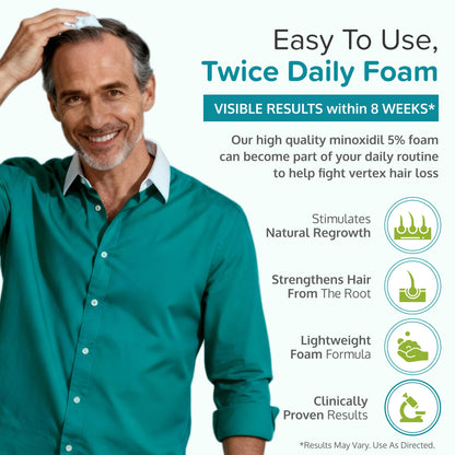 Minoxidil for Men Foam 5% - Unscented 3 Month Supply - Helps Restore Vertex Hair Loss & Thinning - 5% Minoxidil Foam For Men - Extra Strength Supports Hair Regrowth