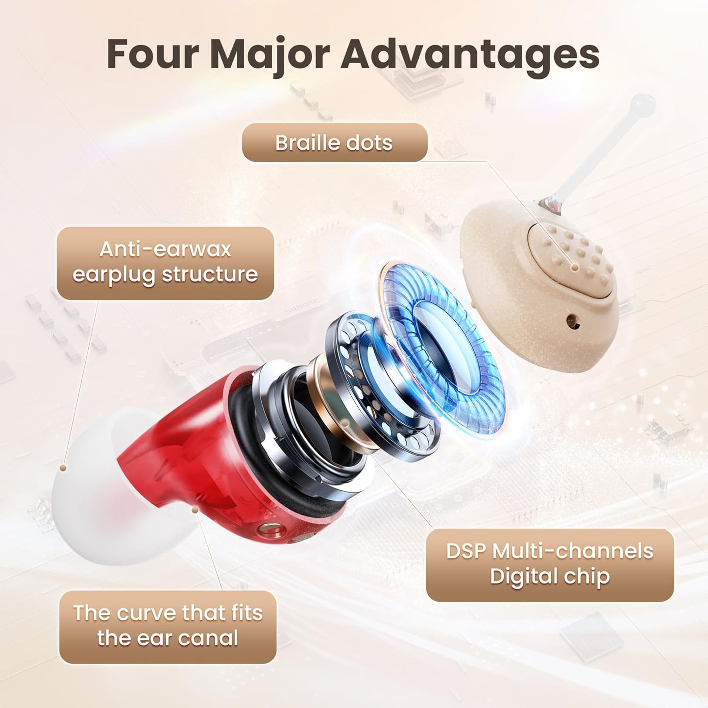 OTC Rechargeable Digital Hearing Aids for Seniors Adults | In-Ear Discreet Design, No Bluetooth Needed, Automatic Noise Cancellation, 6 Volume Levels, 4 Scene Modes, 60H Long Battery