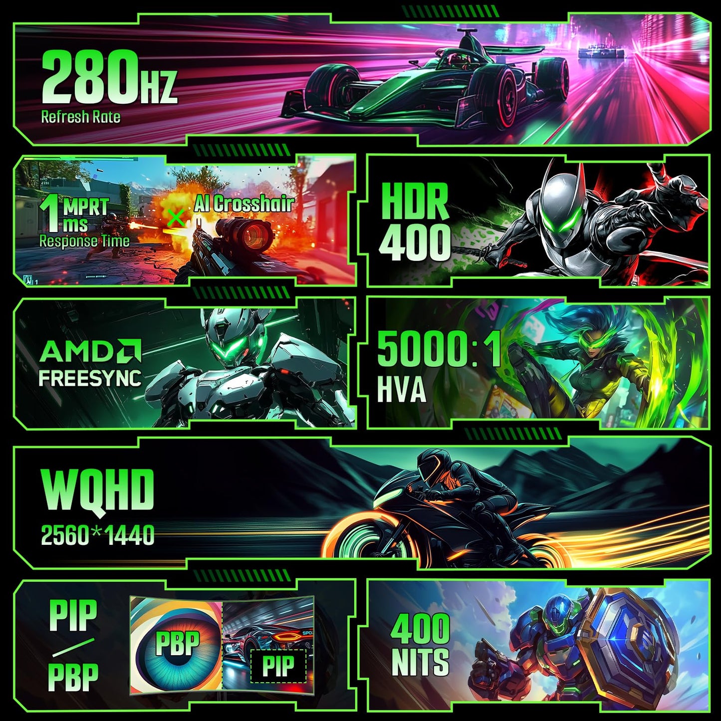 SANSUI 34-Inch Curved Gaming Monitor UWQHD 3440 x 1440P Up to 200Hz 165Hz Curved 1500R - PIP/PBP, OD 1ms, HDR, 300nits, sRGB 130%, DCI-P3 97%,AI Crosshair,HDMI2.1x2,DP1.4(Cable Included)