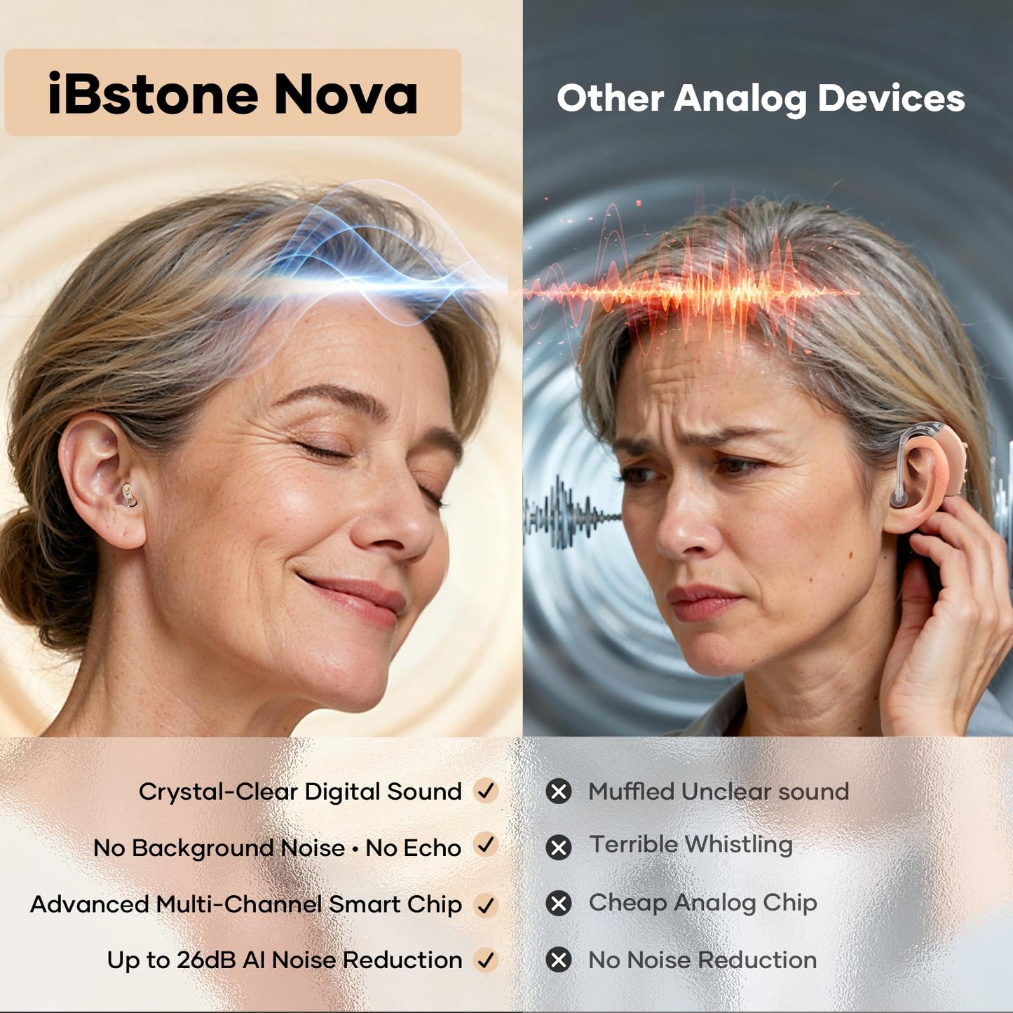 Nova Hearing Aids for Seniors Adults: Superior Sound Quality - Smart Noise Cancelling - No Feedback - 1.5Hrs Charging for 100Hrs Working - Come with Anti-Lost Lanyard - Over-the-Counter