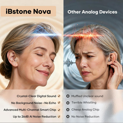 Nova Hearing Aids for Seniors Adults: Superior Sound Quality - Smart Noise Cancelling - No Feedback - 1.5Hrs Charging for 100Hrs Working - Come with Anti-Lost Lanyard - Over-the-Counter