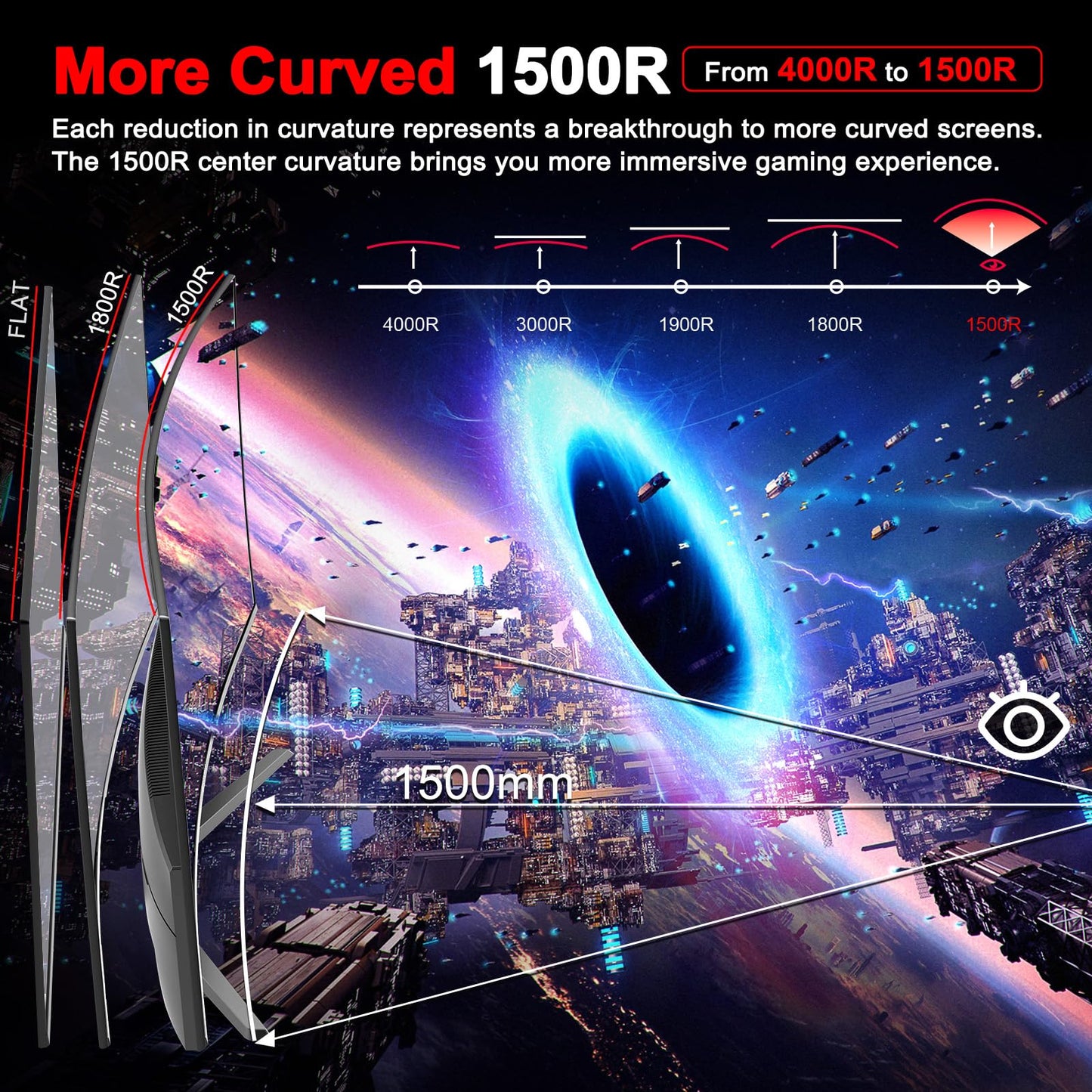 SANSUI 34 Inch 240Hz Ultrawide Curved Gaming Monitor UWQHD 3440×1440, 21:9 2K Curved Monitor 1500R,HDR400,Fast VA, PIP/PBP,AI Crosshair,AIPQ(Visual Enhance),MPRT 1ms,HDMI2.1 * 2,DP1.4 * 2