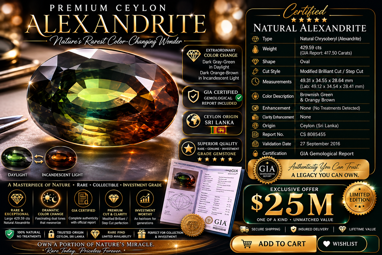 Natural Alexandrite – 429.59 Carat Certified Untreated Color-Change Masterpiece