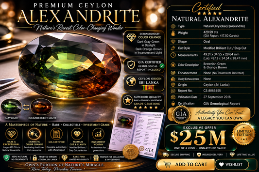 Natural Alexandrite – 429.59 Carat Certified Untreated Color-Change Masterpiece