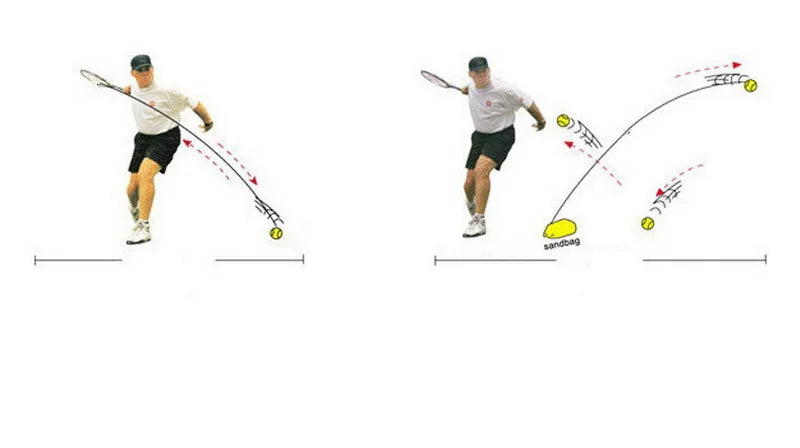 Solo Tennis Trainer Rebound Ball Exercise Tennis Training Machine Sparring Device Tool Accessories Tennis Practice Trainer