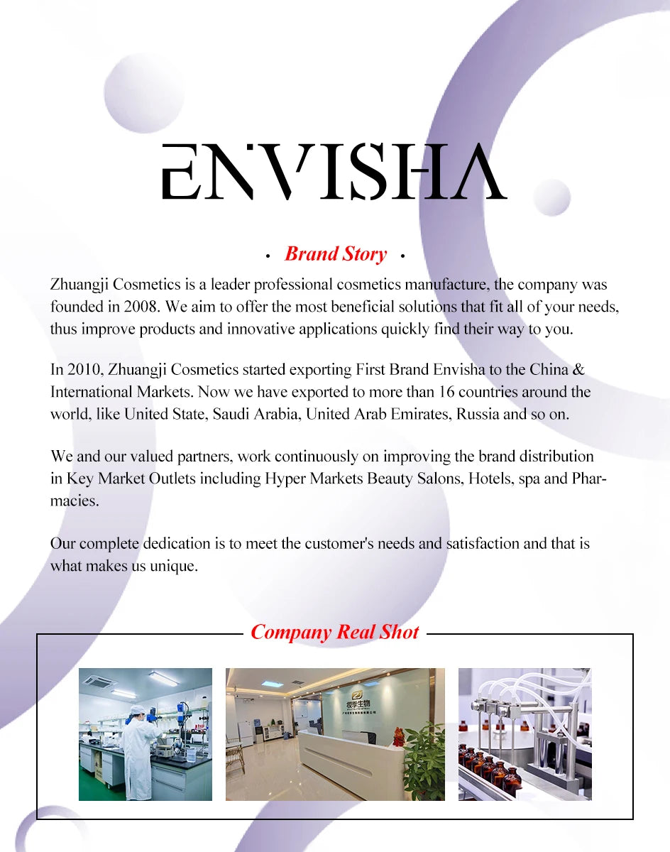 ENVISHA Men's Body Care Body Lotion For Private Parts Armpits Buttocks Deodorant Lasting 72 Hours Fragrance Beauty Health