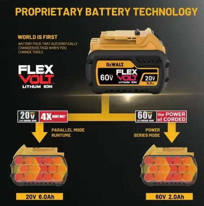 DeWalt 60V 9Ah Lithium-Ion Replacement Battery – DCB609 Series | Compatible with DCD887, DCD805, DCF880 & More
