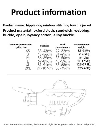 Dog Life Jacket Portable Summer Strong Buoyancy Dog Swimsuit Breathable Dog Coats and Jackets Quick Drying Pet Products