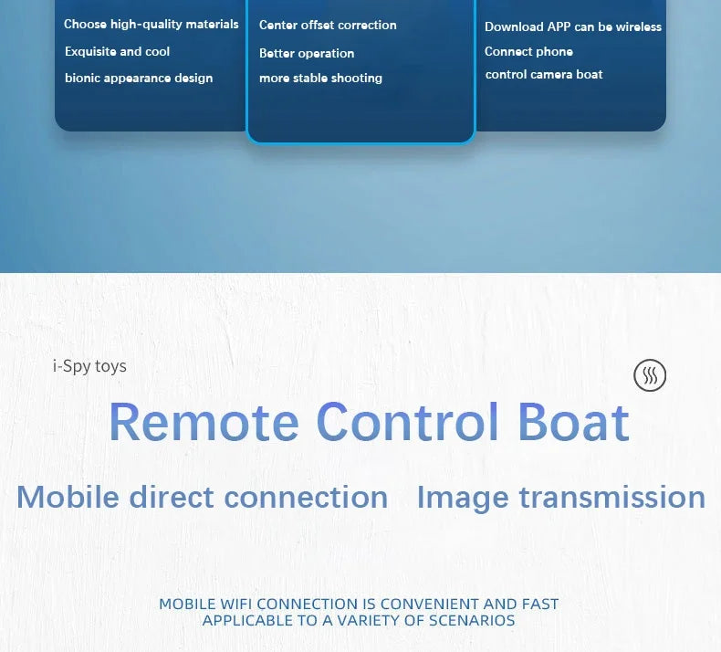 Boat Submarine with Camera Underwater 6CH Remote Control Wifi FPV Remote Control