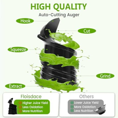 Cold Press Juicer 6.5 Extra Large Feed Chute Fit Hands-Free Electric Masticating Juicer Machine 350W Slow Masticating Juicer Ma