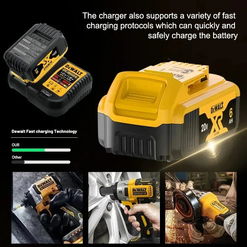 DeWalt 20V Replacement Battery – 2Ah, 5Ah, 6Ah & 9Ah Li-Ion | Compatible with DCB200, DCB205, DCD & DCF Series