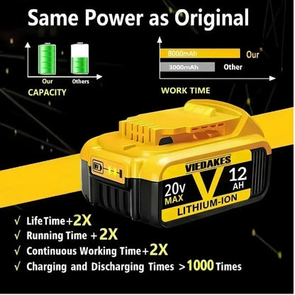DeWalt 20V Replacement Battery – 8Ah, 10Ah & 12Ah Li-Ion | Compatible with DCB200, DCB205, DCD & DCF Series
