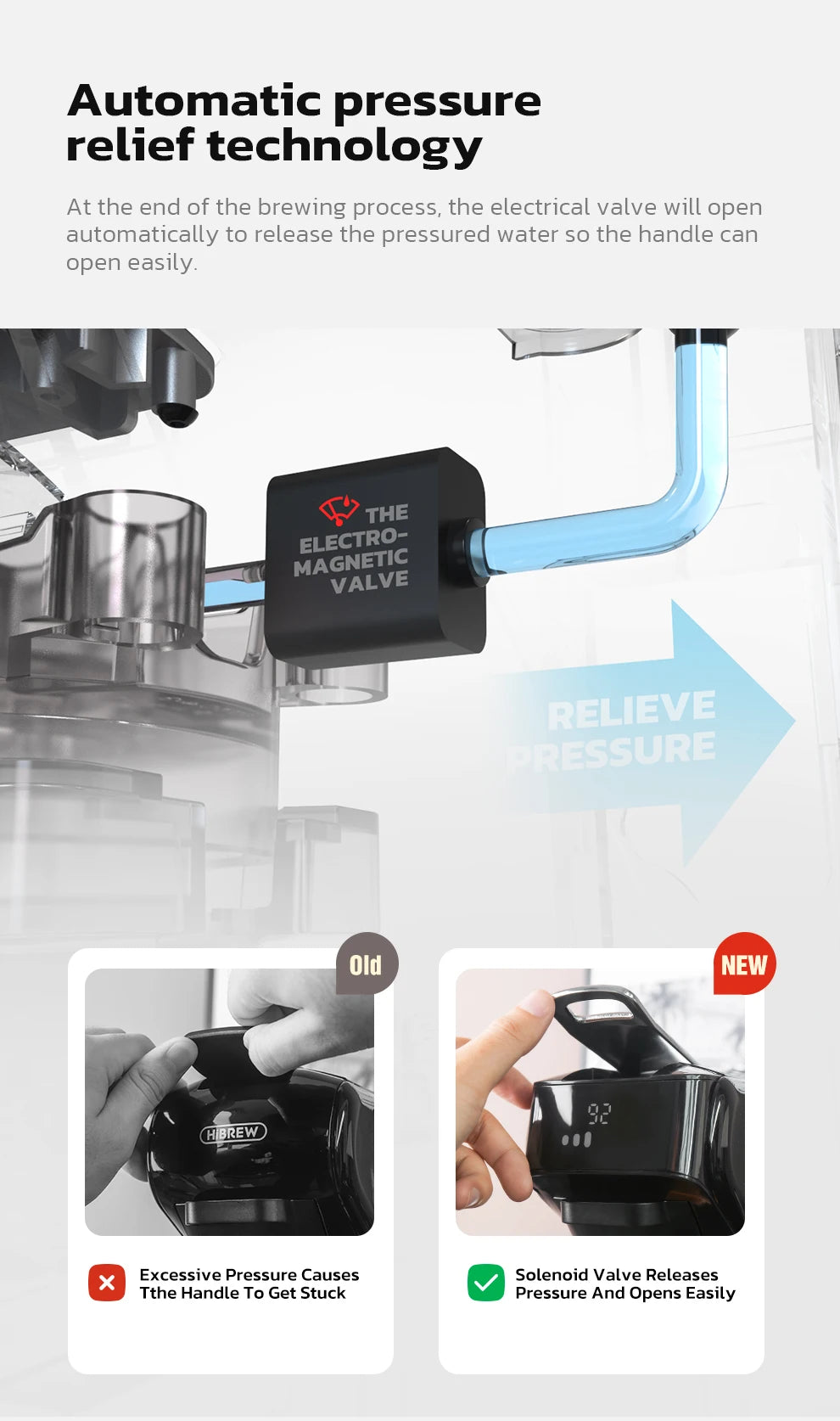 HiBREW 6in1 Capsule Coffee Machine Hot/Cold Multiple Espresso Cafetera Cappuccino Coffee Maker Dolce Gusto Nespresso Powder H1B