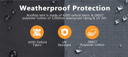 2026 Thermal Four-Season Car Roof Tent For 5-Person Group Premium Quality With Automatic Opening And Waterproof Design