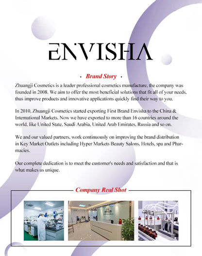 ENVISHA Skin Care Essential Oil For Women Body Private Parts Massage Lubrication Moisturizing Climax Enhancement Beauty Health